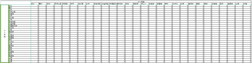 广州地铁11号线票价